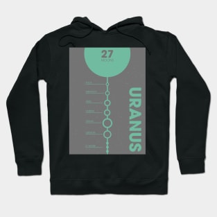 The Moons of Uranus Hoodie